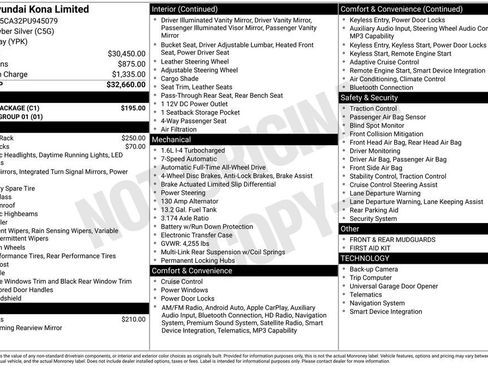 Used 2023 Hyundai Kona Limited w/ Cargo Package AWD/4WD image 2