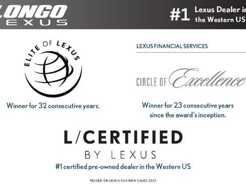 Certified 2023 Lexus RX 350 Premium image 25