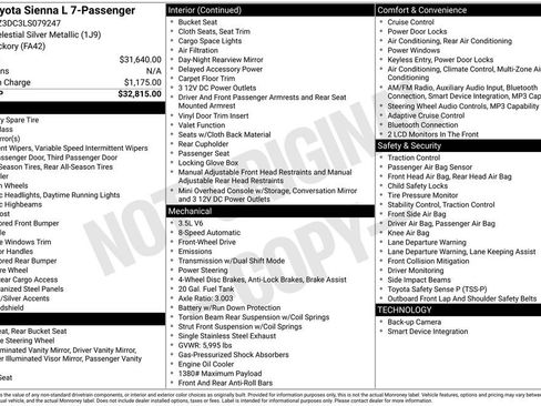 Used 2020 Toyota Sienna L FWD image 4