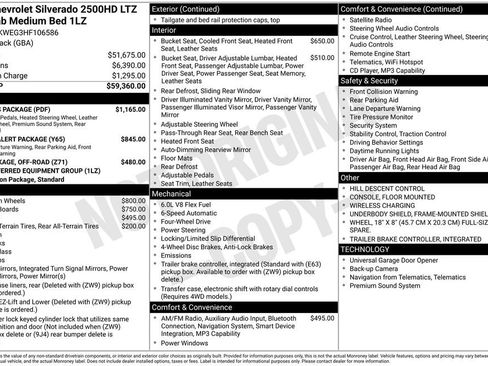 Used 2017 Chevrolet Silverado 2500 LTZ w/ LTZ Plus Package AWD/4WD image 25