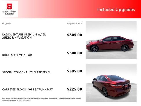 Used 2015 Toyota Camry XSE FWD image 5