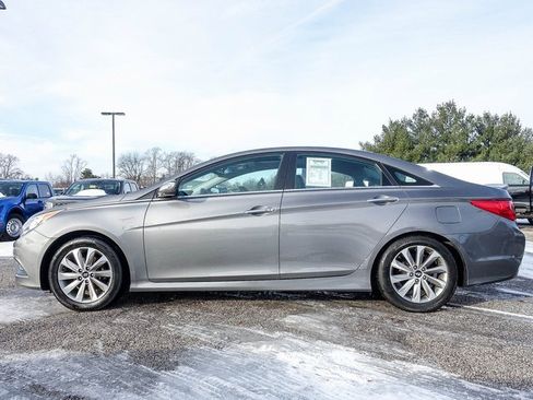 Used 2014 Hyundai Sonata Limited image 26