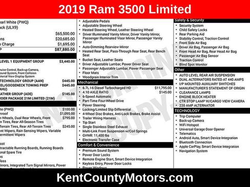 Used 2019 RAM 3500 Limited image 1