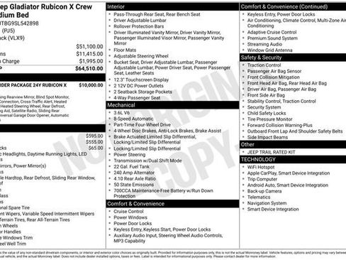 New 2025 Jeep Gladiator Rubicon image 5