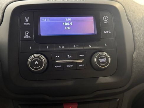 Used 2015 Jeep Renegade Sport w/ Power & Air Group image 18