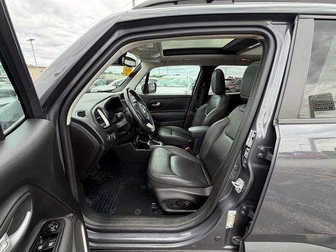 Used 2023 Jeep Renegade Limited w/ Sun/Sound Group AWD/4WD image 14