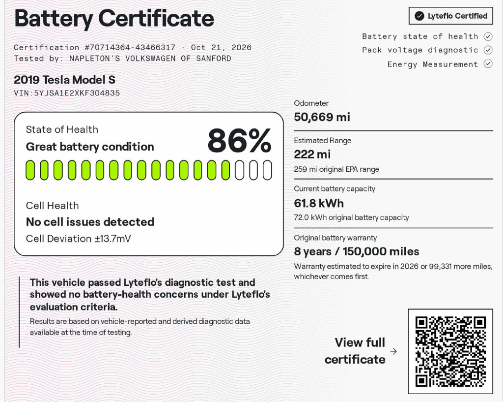 Used 2019 Tesla Model S 75D AWD/4WD image 28