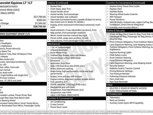 Used 2023 Chevrolet Equinox LT image 35