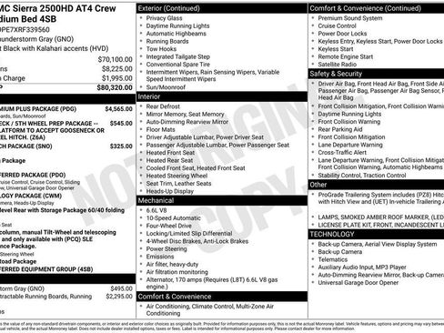 Certified 2024 GMC Sierra 2500 AT4 w/ AT4 Premium Plus Package image 53