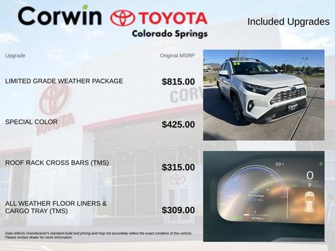 Used 2023 Toyota RAV4 Limited w/ Limited Grade Weather Package AWD/4WD image 4
