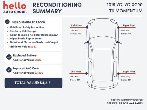 Used 2019 Volvo XC90 T6 Momentum w/ Advanced Package AWD/4WD image 3