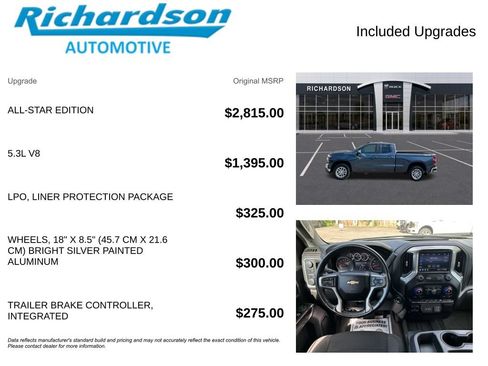 Used 2020 Chevrolet Silverado 1500 LT w/ All-Star Edition AWD/4WD image 6