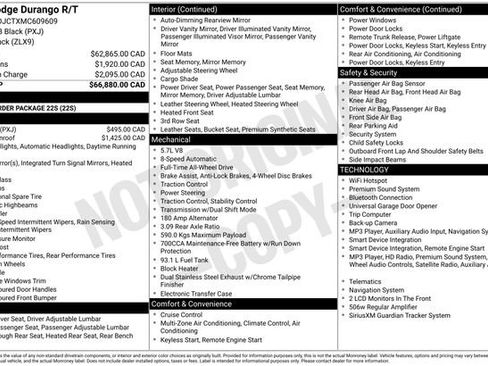 Used 2021 Dodge Durango R/T AWD/4WD image 31