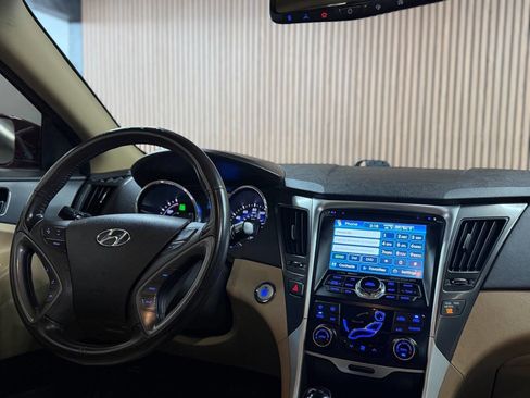 Used 2014 Hyundai Sonata Limited w/ Panoramic Sunroof Package 02 image 8