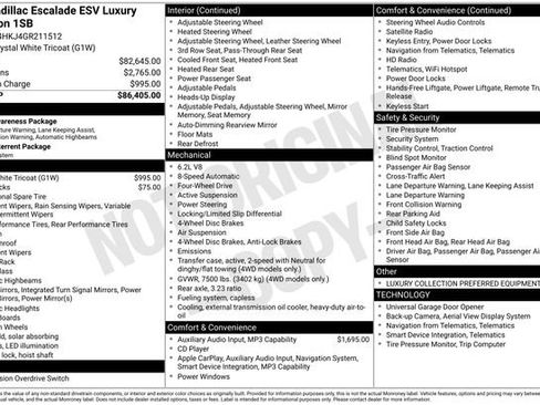 Used 2016 Cadillac Escalade ESV Luxury AWD/4WD image 15