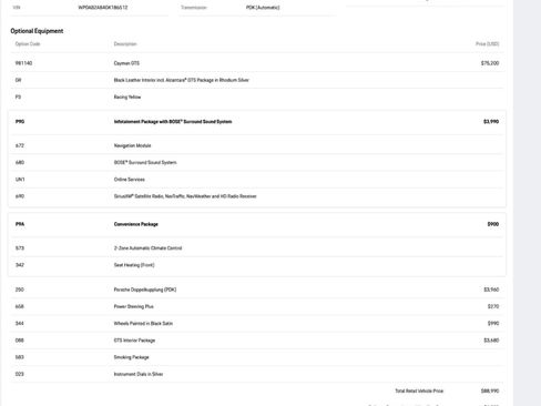 Certified 2016 Porsche Cayman GTS image 31