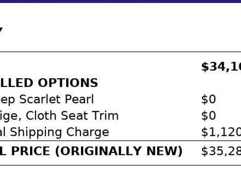 Used 2019 Honda Odyssey EX image 4