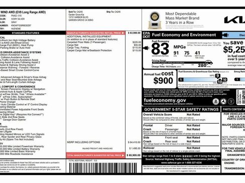 Used 2024 Kia EV9 Wind image 4
