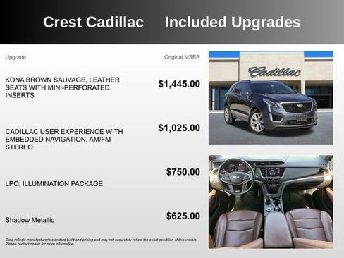 Used 2020 Cadillac XT5 Sportv w/ LPO, Illumination Package image 5
