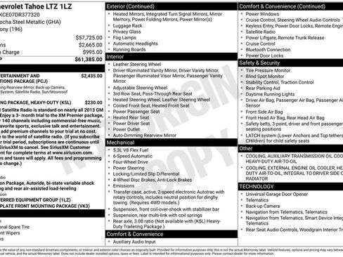 Used 2013 Chevrolet Tahoe LTZ image 6