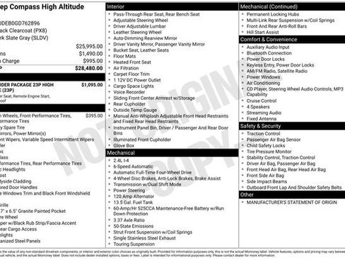 Used 2016 Jeep Compass High Altitude image 6