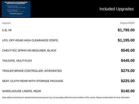 Certified 2025 Chevrolet Silverado 1500 Custom Trail Boss image 10