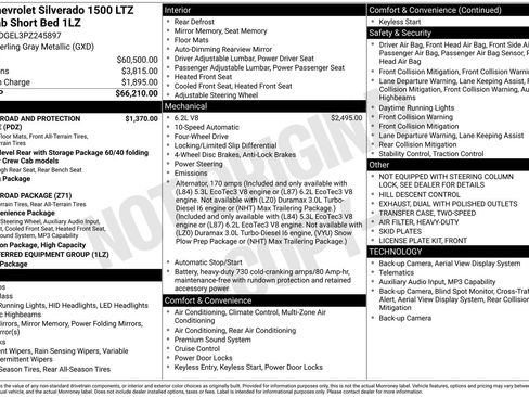 Used 2023 Chevrolet Silverado 1500 LTZ AWD/4WD image 32