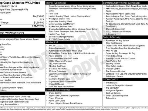 Used 2022 Jeep Grand Cherokee Limited image 5