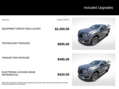 Used 2020 Ford Ranger XLT w/ Equipment Group 302A Luxury AWD/4WD image 5