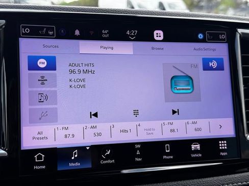 Used 2023 Chrysler Pacifica Limited FWD image 29