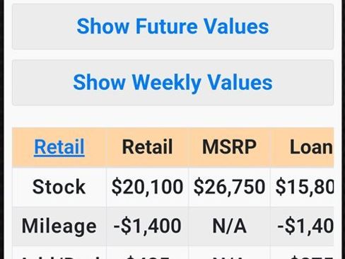 Used 2019 Nissan Frontier SV image 24