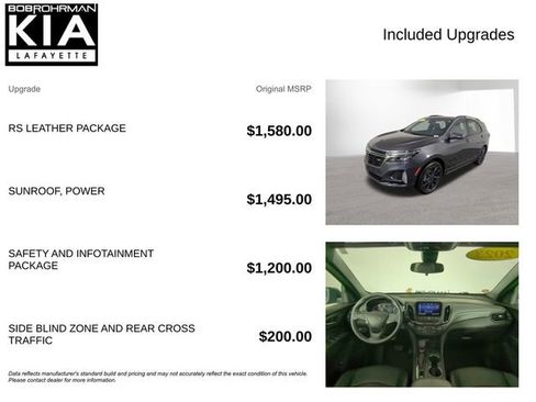 Used 2023 Chevrolet Equinox RS w/ RS Leather Package FWD image 4