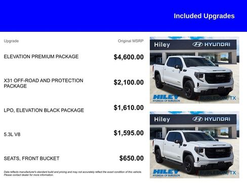 Used 2025 GMC Sierra 1500 Elevation w/ Elevation Premium Package AWD/4WD image 5