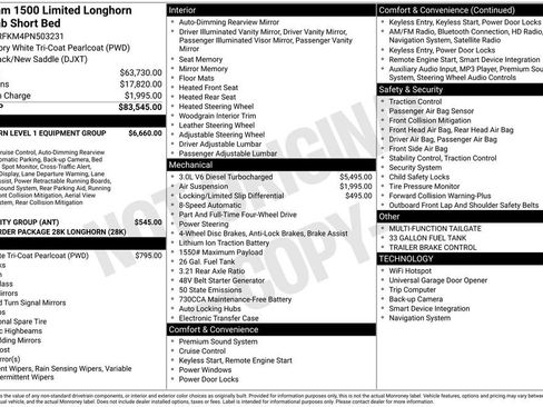 Used 2023 RAM 1500 Limited image 6