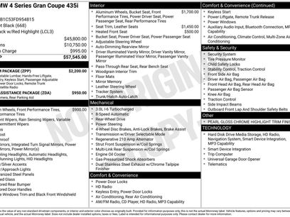 Used 2015 BMW 435i Gran Coupe