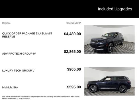 Used 2023 Jeep Grand Cherokee Summit AWD/4WD image 6