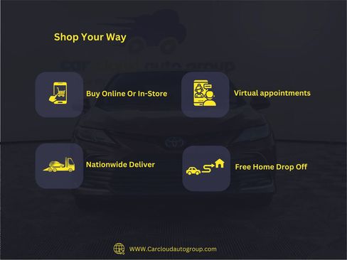 Used 2018 Chevrolet Equinox LT w/ Sun & Infotainment Package image 11