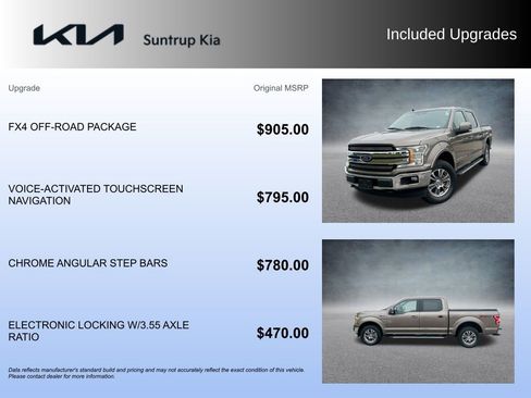 Used 2019 Ford F150 Lariat w/ FX4 Off-Road Package image 18