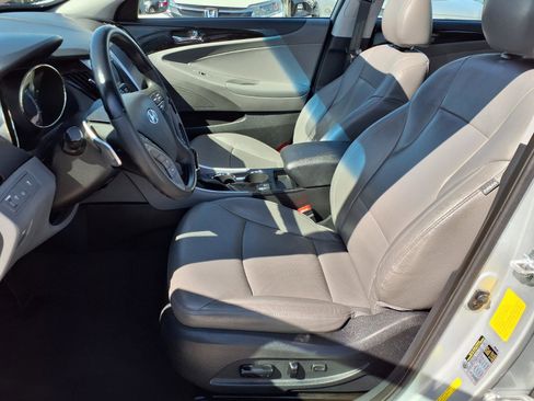 Used 2013 Hyundai Sonata Limited w/ Premium Pkg image 22