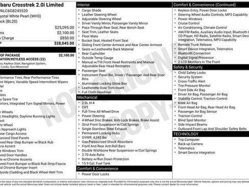 Used 2016 Subaru Crosstrek 2.0i Limited image 15