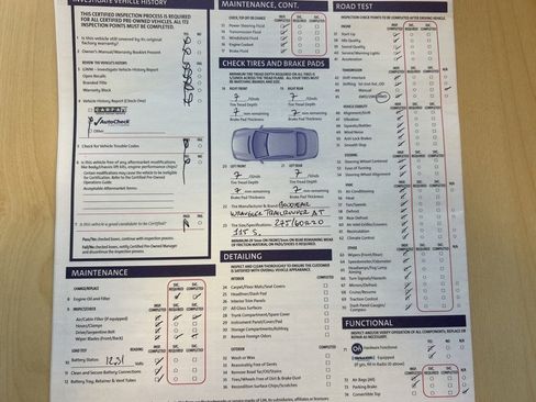 Certified 2022 Chevrolet Silverado 1500 LTZ image 31