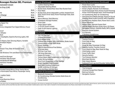 Used 2014 Volkswagen Routan SEL Premium FWD image 4