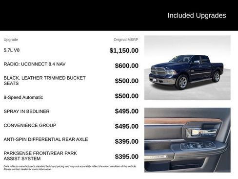 Used 2016 RAM 1500 Laramie w/ Convenience Group AWD/4WD image 5