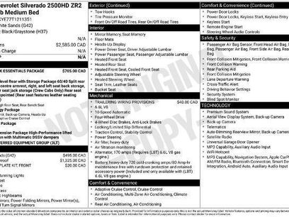 New 2026 Chevrolet Silverado 2500 ZR2 w/ LPO, Dark Essentials Package
