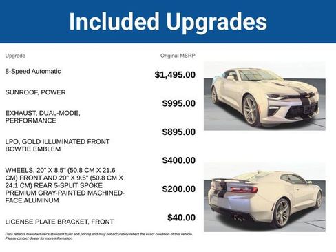 Used 2018 Chevrolet Camaro SS RWD image 5