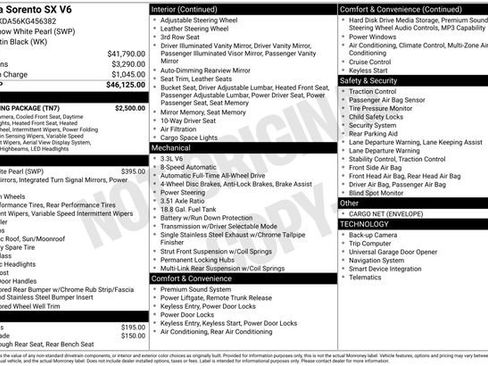 Used 2019 Kia Sorento SX w/ SX Touring Package image 10