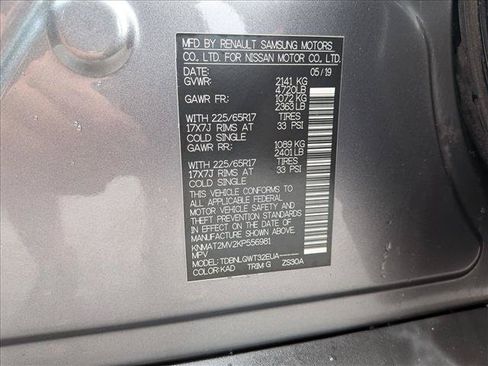 Used 2019 Nissan Rogue SV AWD/4WD image 24