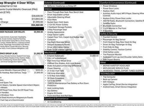 New 2026 Jeep Wrangler Unlimited Sport AWD/4WD image 34