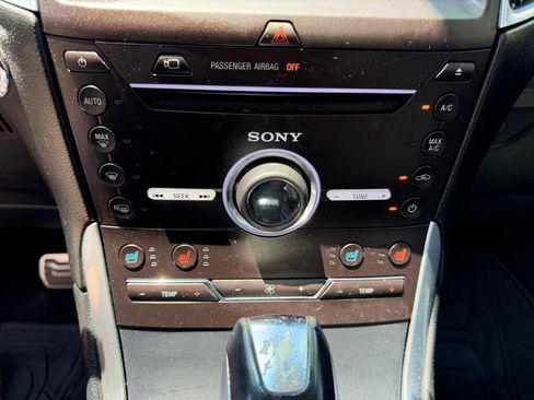 Used 2015 Ford Edge Sport w/ Equipment Group 401A FWD image 40