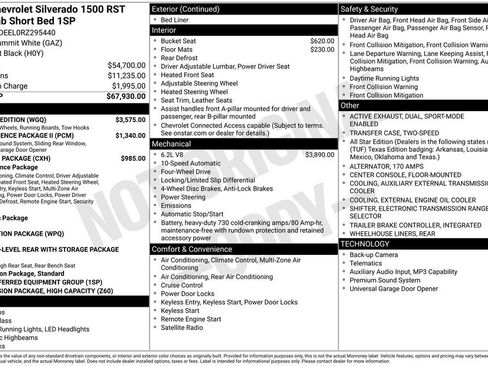 Used 2024 Chevrolet Silverado 1500 RST w/ Redline Edition AWD/4WD image 38